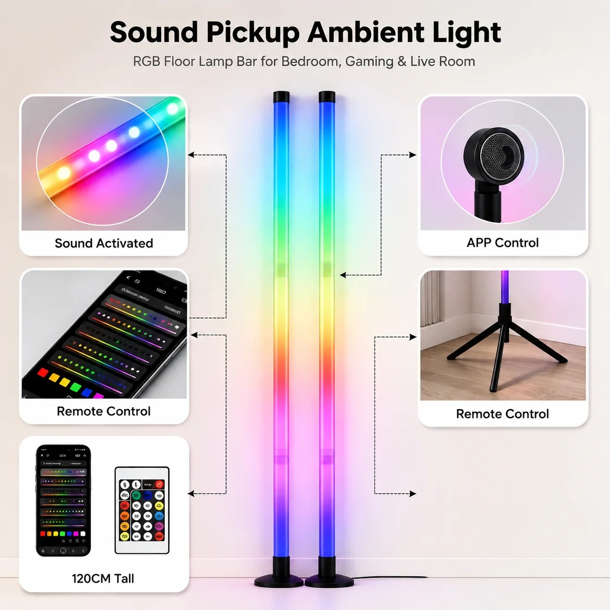 2-pack RGB LED hoeklamp, 120 c - Lighting Decor Room recensie en prijs