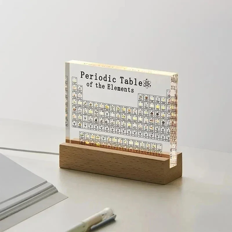 Mendelejev Periodiek Systeem A - Lighting Home Decor Ideas recensie en prijs