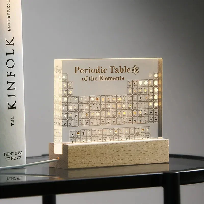 Mendelejev Periodiek Systeem A - Lighting Home Decor Ideas recensie en prijs