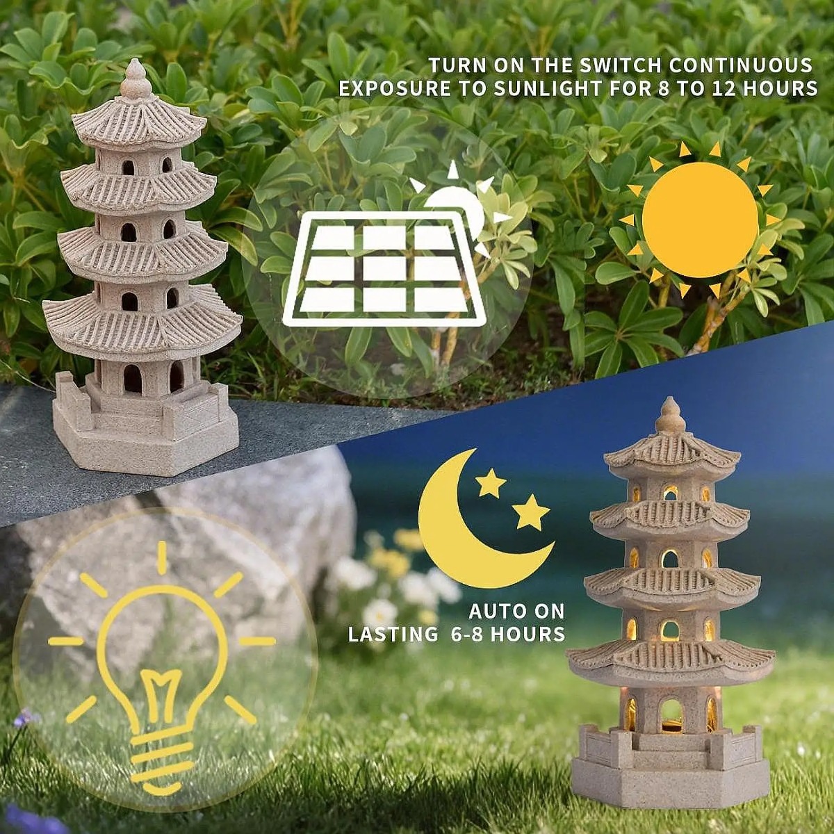 Solar tuinverlichting buitenla - Japanese Lighting Decor recensie en prijs